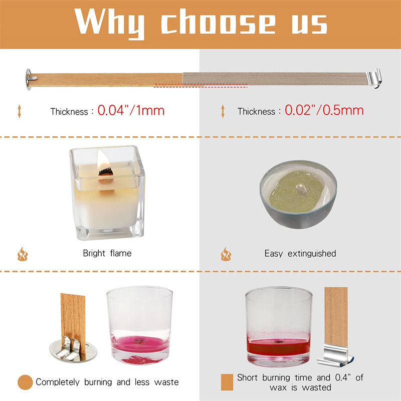 キャンドル作り用品用の木製キャンドル芯ベースクリップ - Candle Making Wicks のレビューと価格